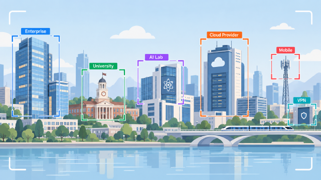 Network Intelligence for Brands: See Which Organisations Engage with Your Content