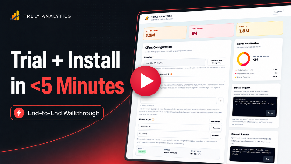 Truly Analytics Trial Installation Video poster